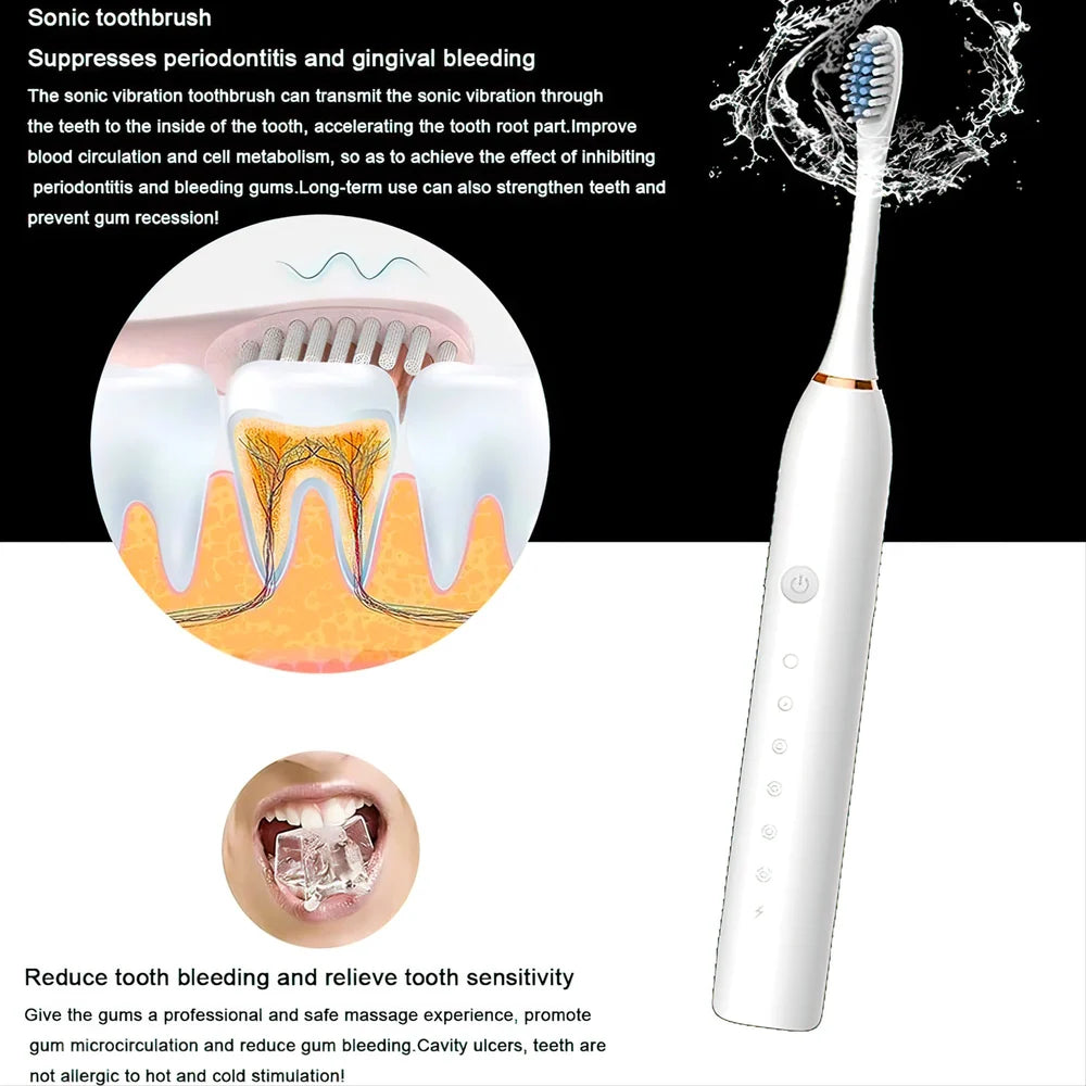 Sonicsine ultra Sonic Electric Rechargeable Toothbrush for Adults | 1 year warranty with 4 bristles